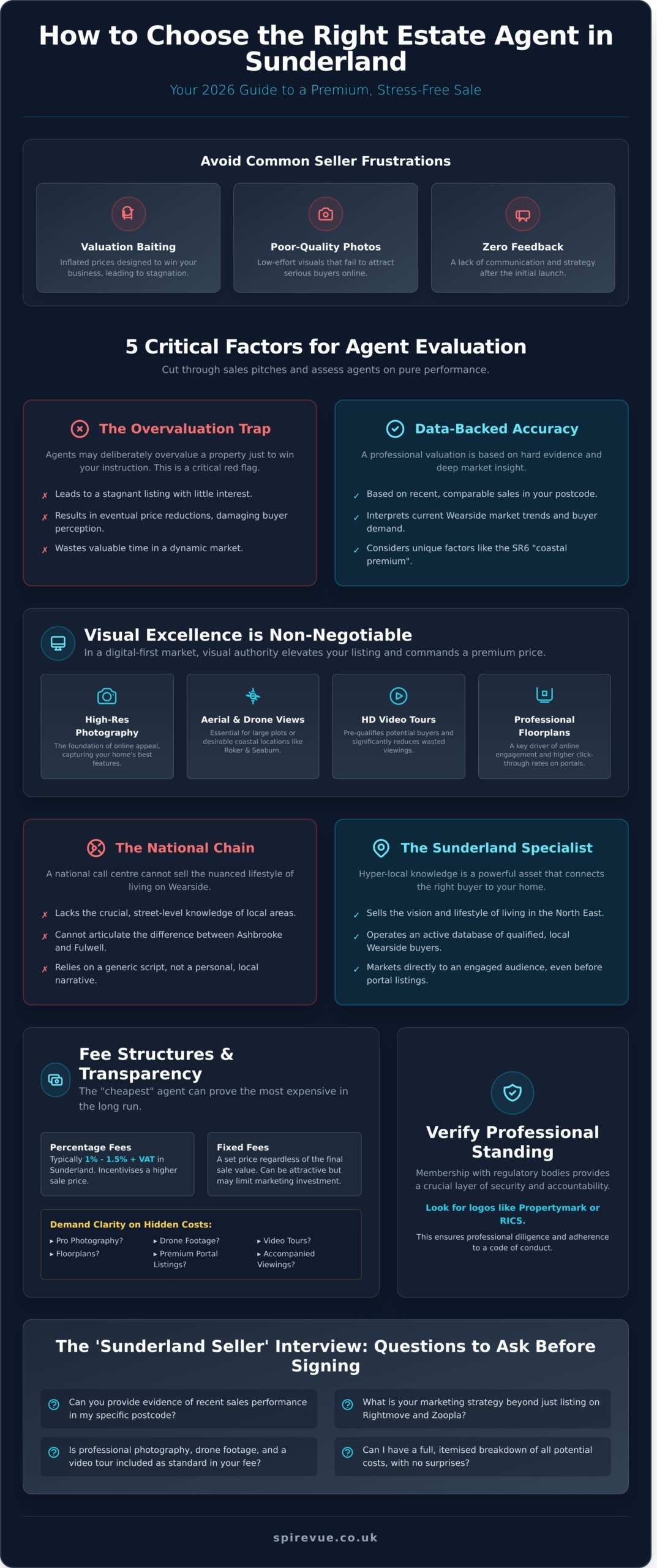 How to Choose an Estate Agent in Sunderland: The 2026 Homeowner’s Guide